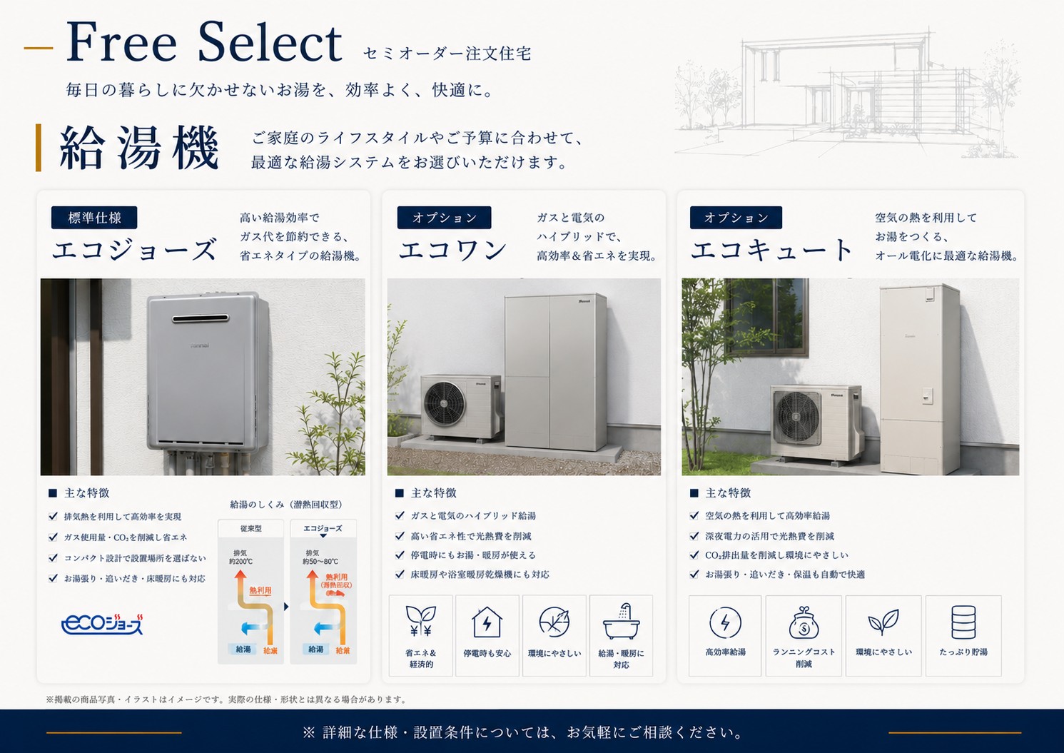 給湯機 カタログ表紙